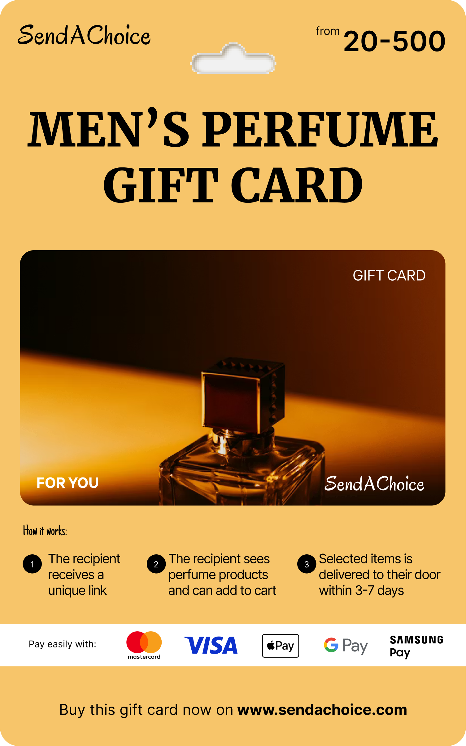 Men's Perfume Gift Card