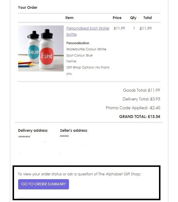 Guest Checkout - Order Summary Journey Order Summary Email