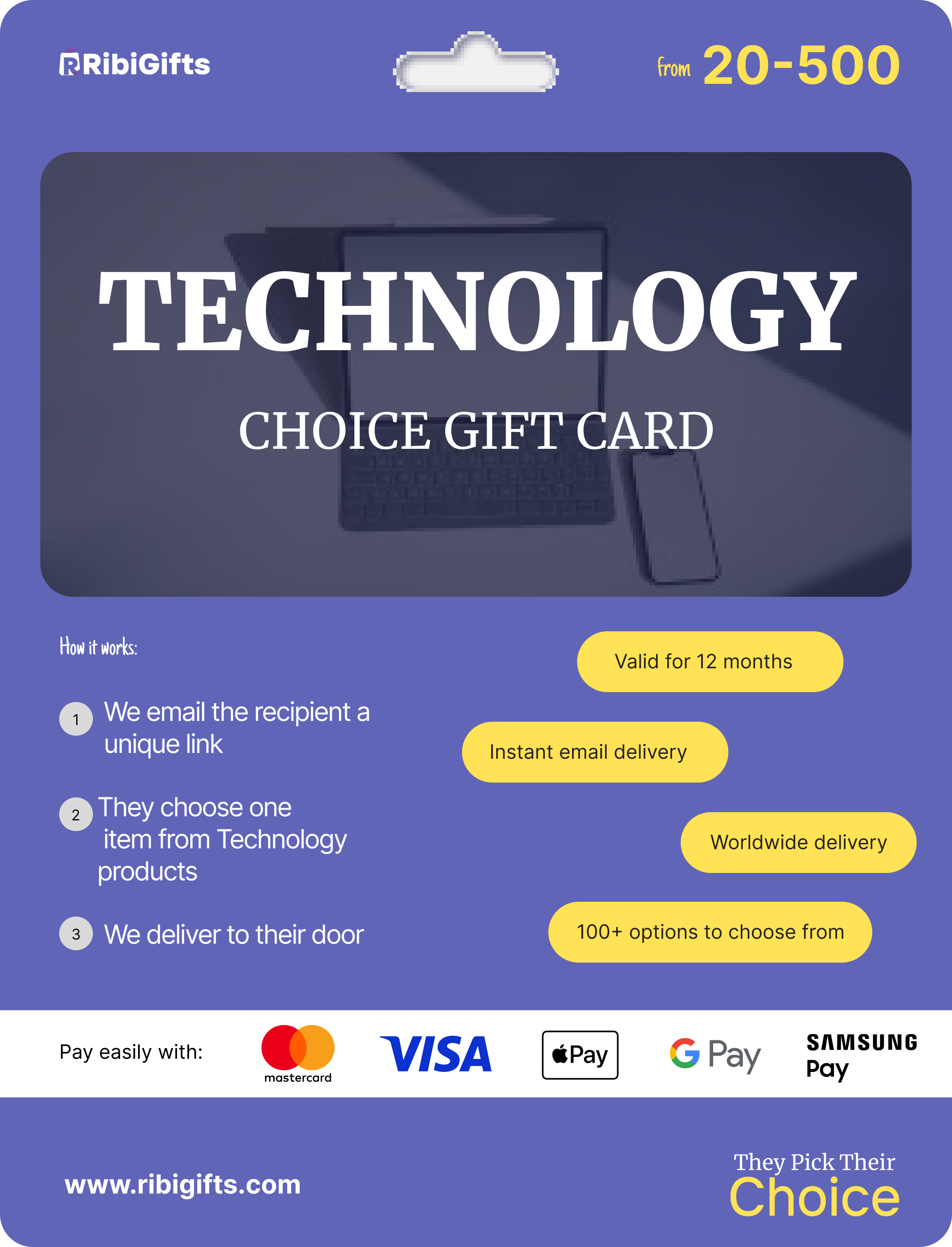 All Technology
